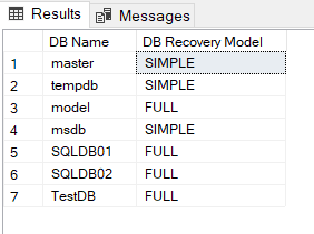 Check recovery model in sql server
